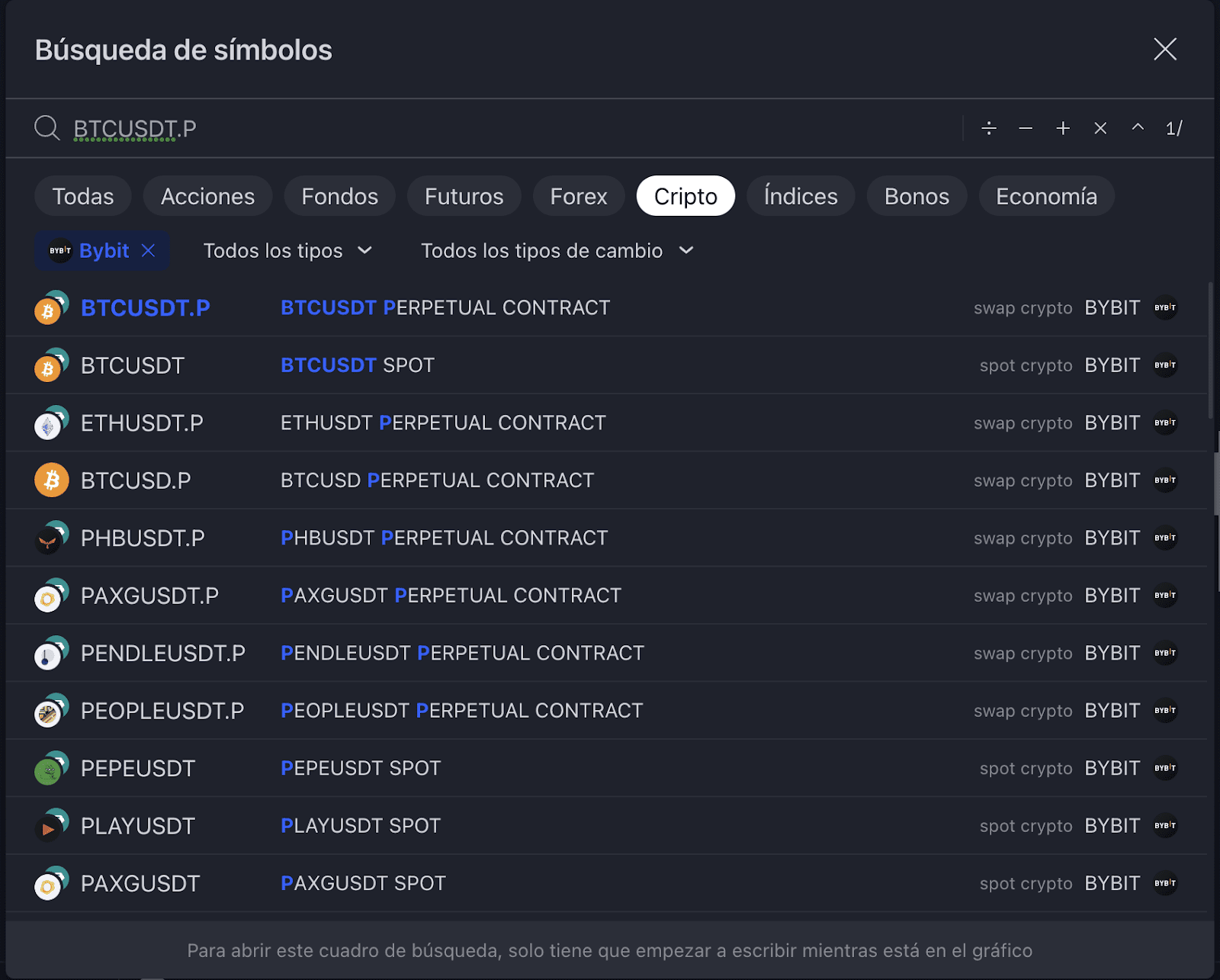 bybit futures trading