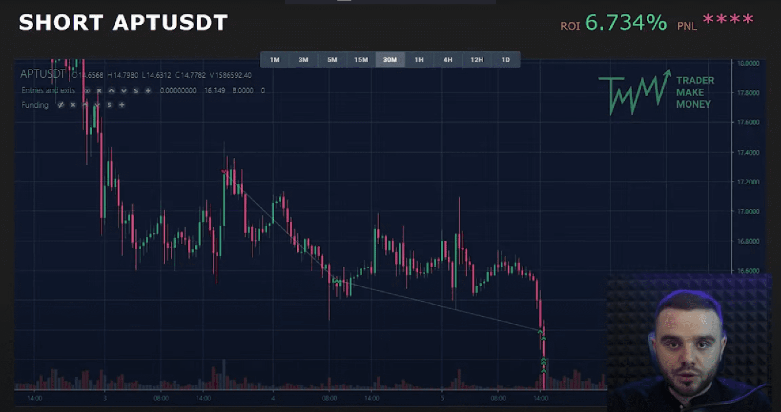 scalping trading