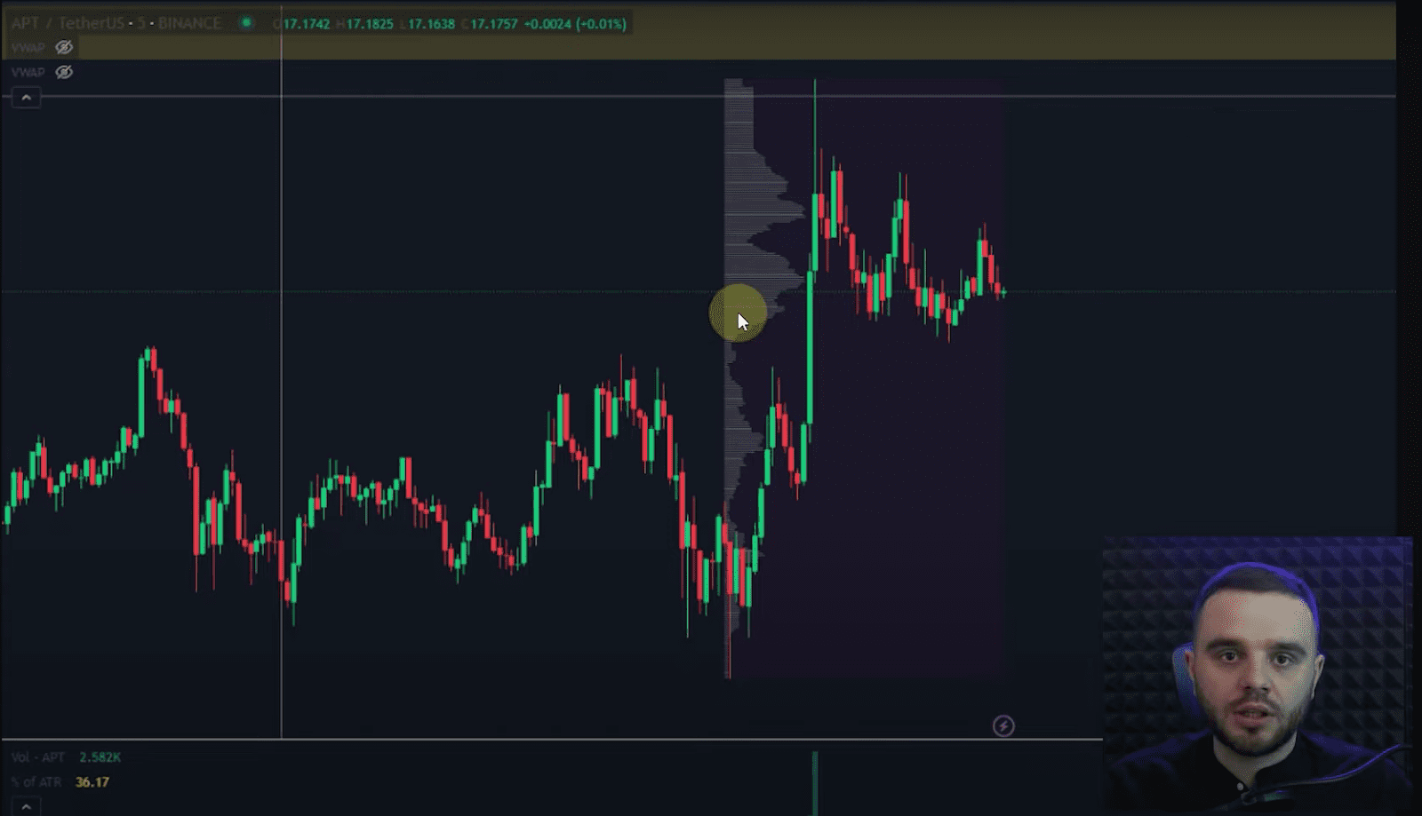 scalping trading