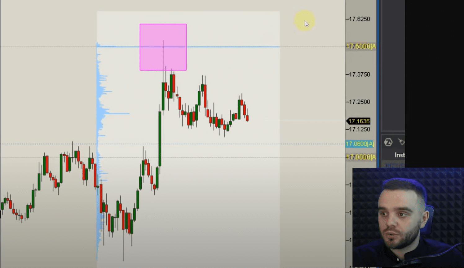 scalping trading