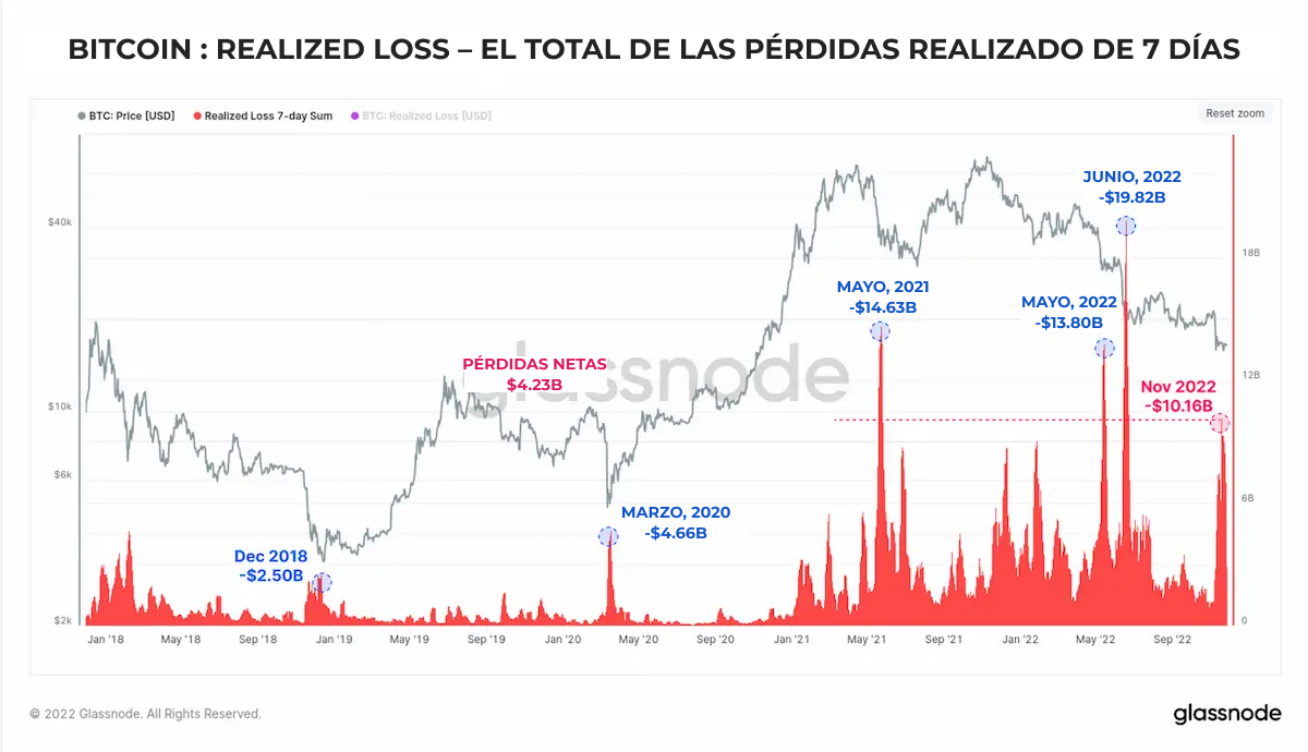 trend trading